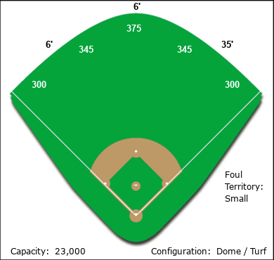 Muskogee Diamond